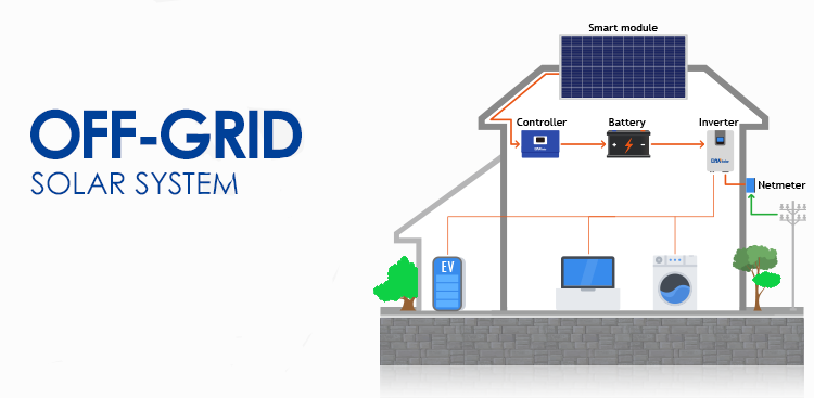 Off-grid Solar Systems in Australia